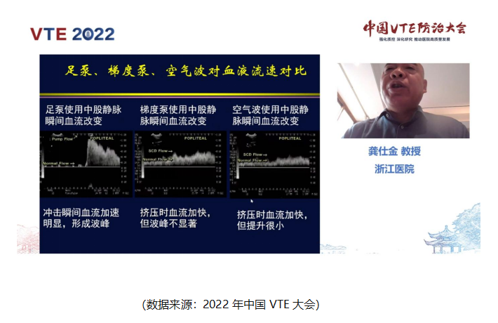 動(dòng)脈血栓和靜脈血栓有什么區(qū)別嗎？