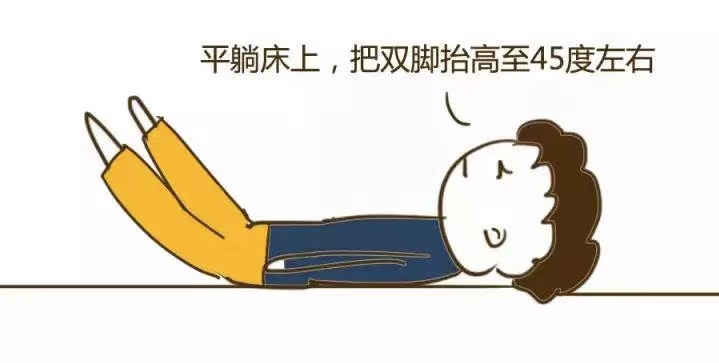 3個小動作，沖走血栓