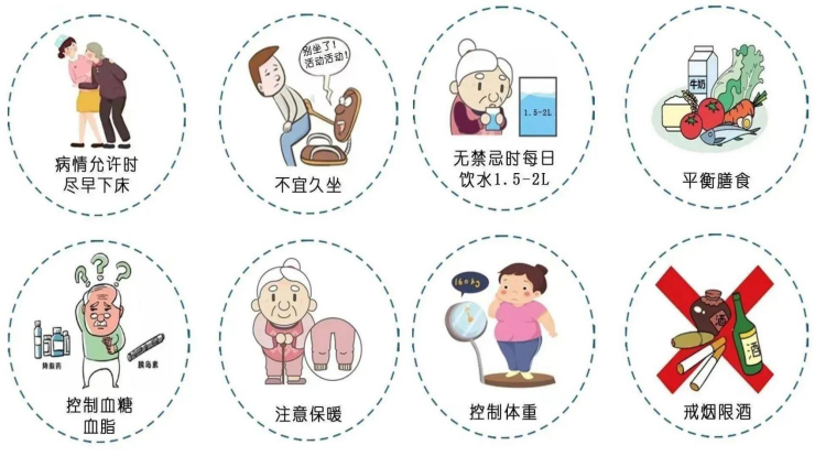 VTE的危害您了解嗎？